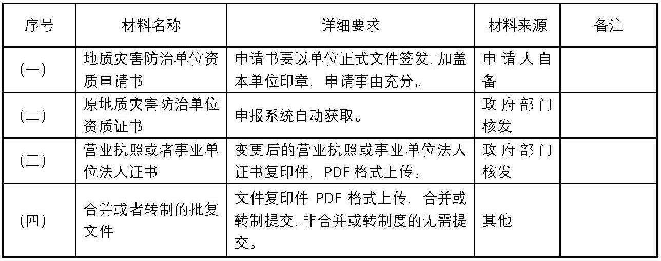 （三）附件3-2.jpg