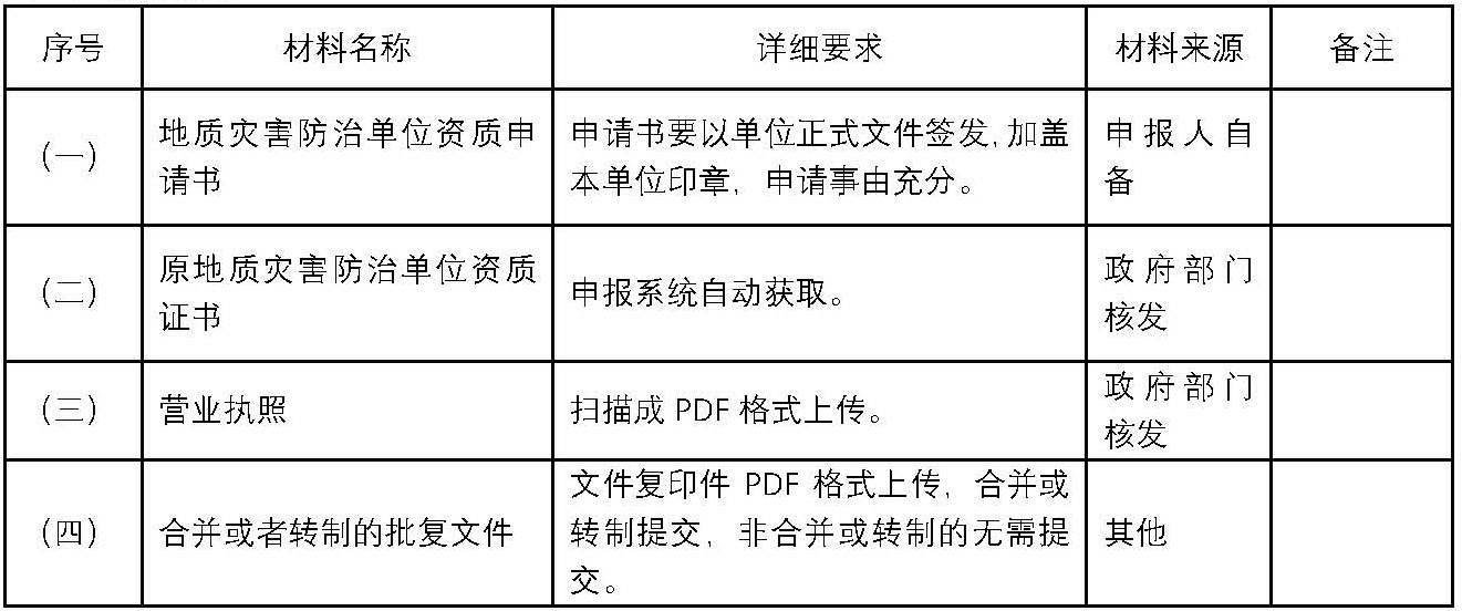 （三）附件2-2.jpg