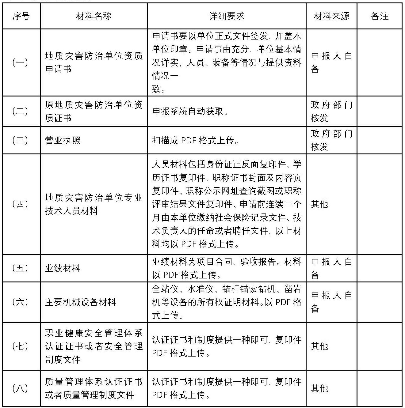 （一）附件2-1.jpg